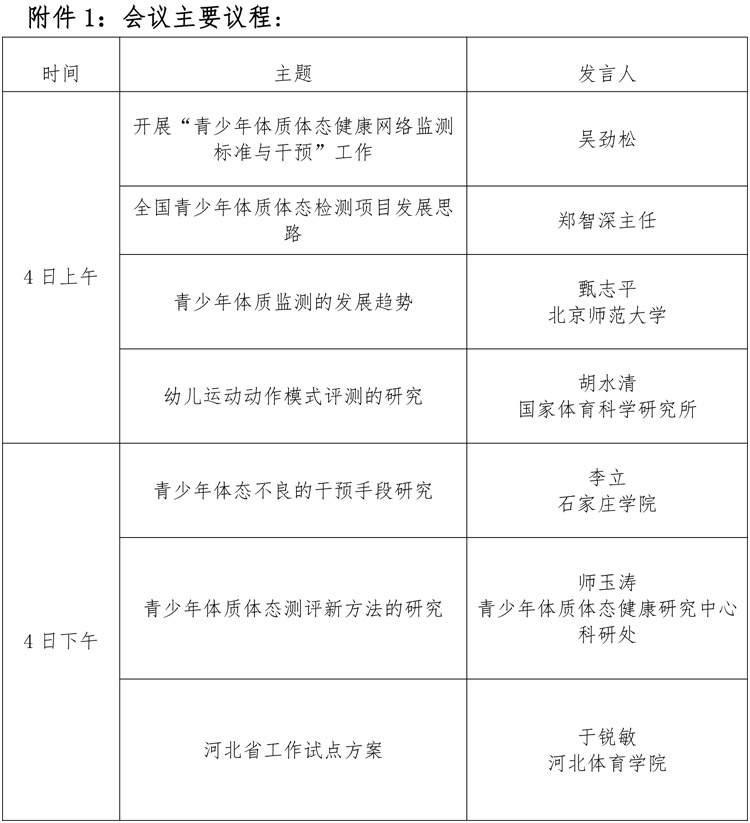 开展青少年体质体态健康研讨会的邀请函2